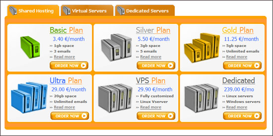 orange website hosting plans