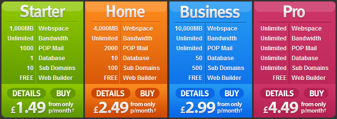 pixel internet web hosting plans features