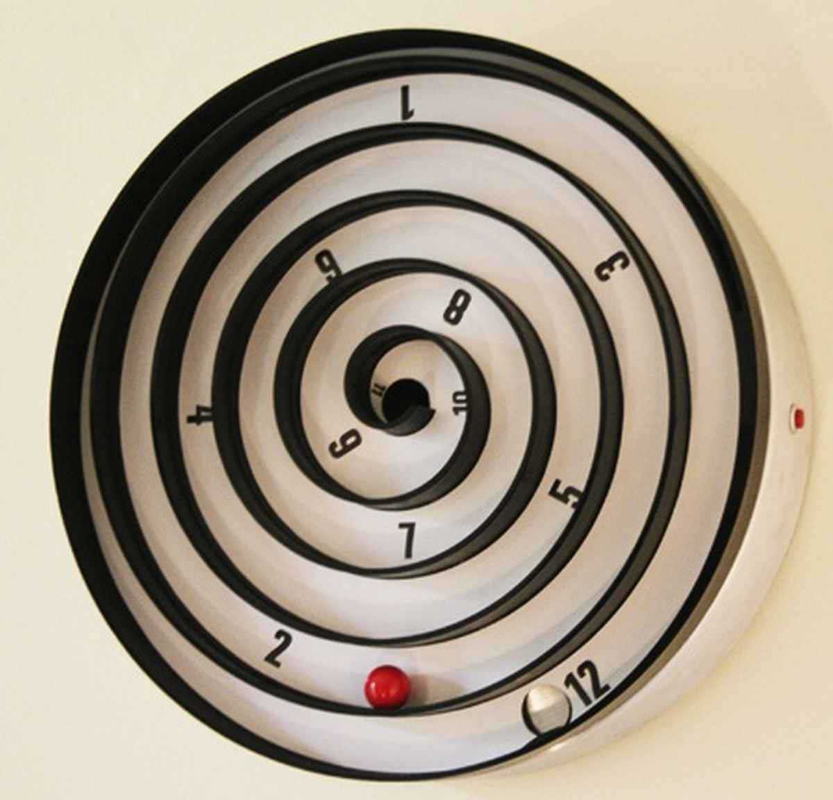 Cool Wall Clocks