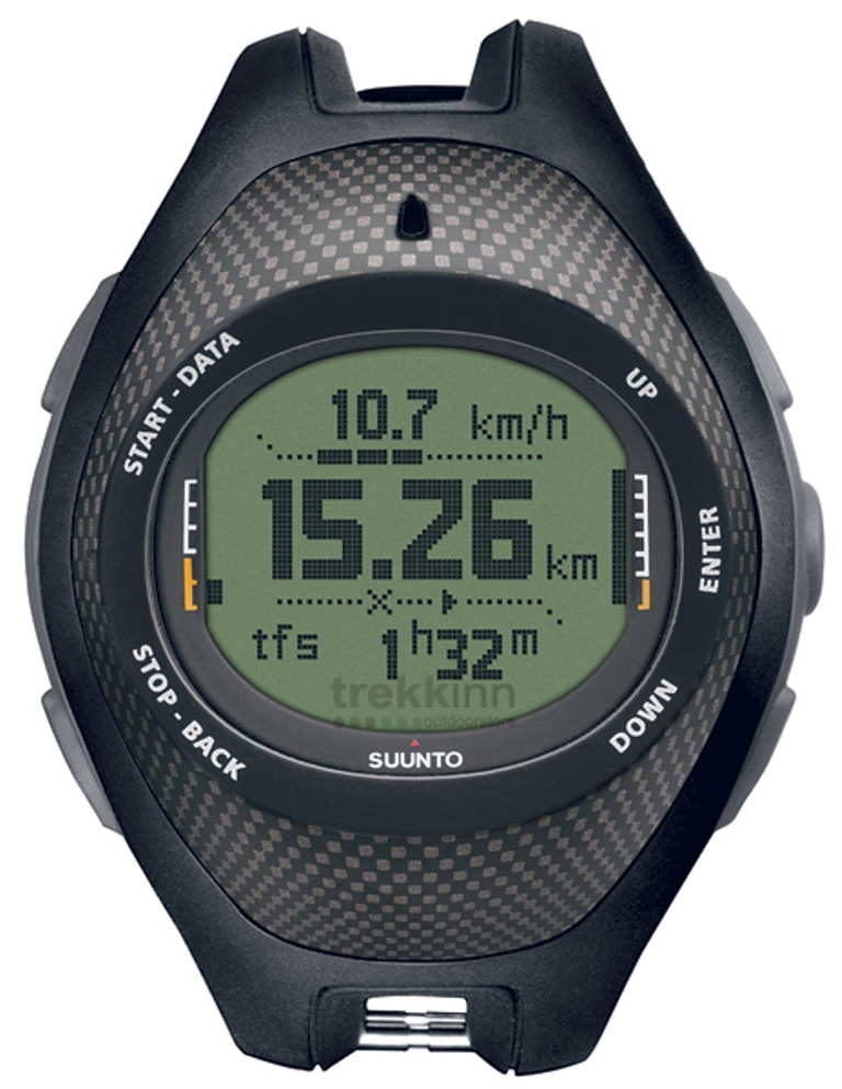 Top 30 Multifunctional Watches & Their uses 27 suunto multifunction GPS watch