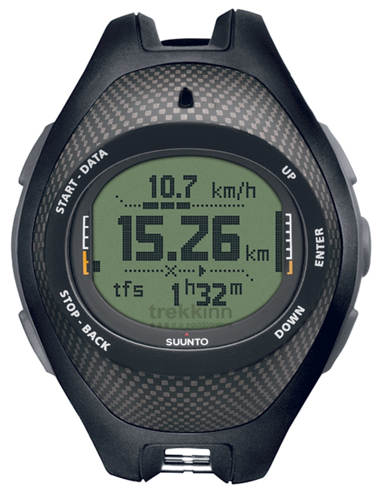 suunto_multifunction-GPS-watch Top 30 Multifunctional Watches & Their uses