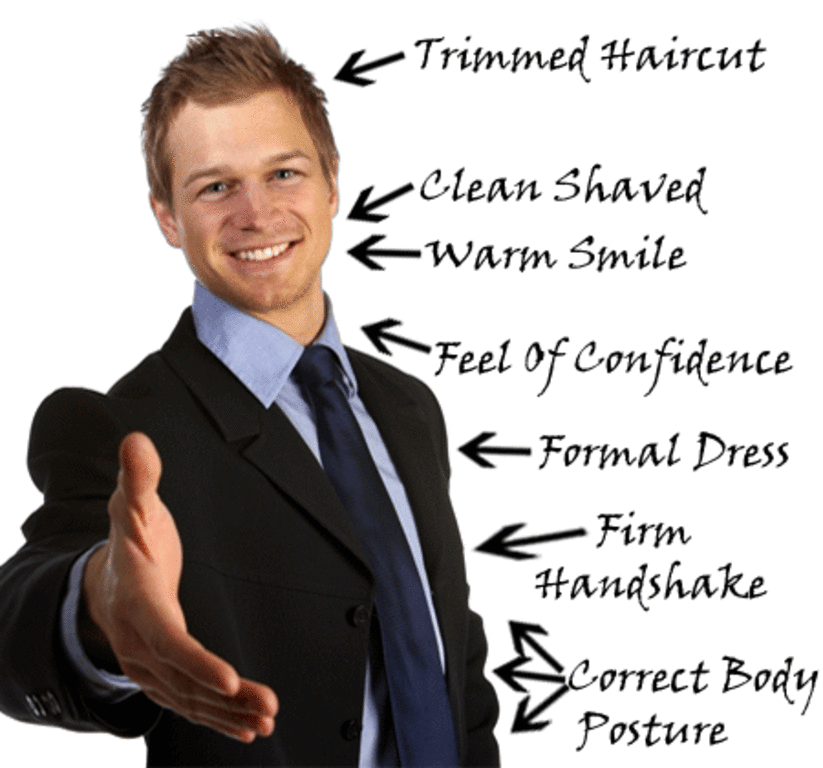 Do And Don'ts Tips For Interview 8 interview tips