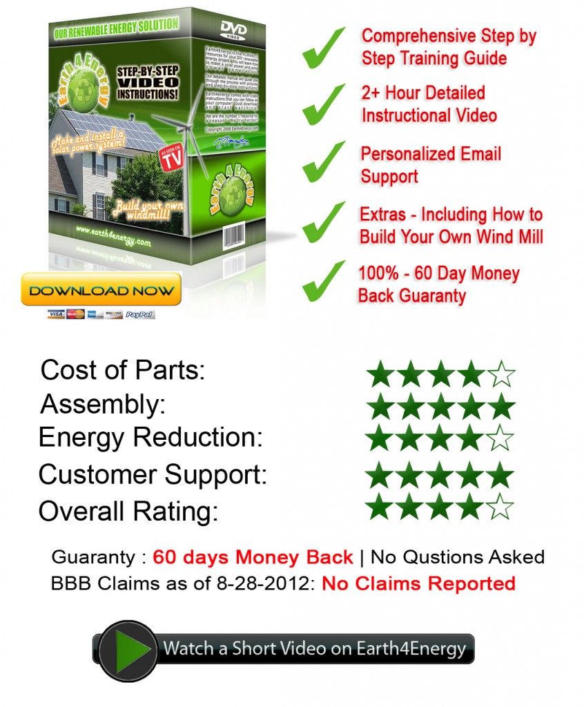 Earth4Energy-Review The Simplest Methods to Slash Your Power Bill By Earth4Energy