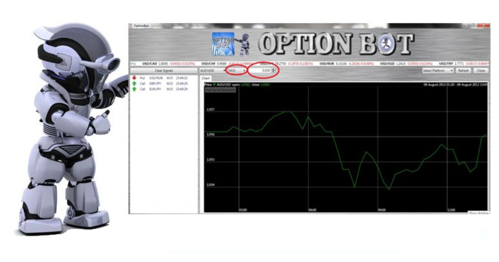 Step1_panel How To Trade Binary Options Using OptionBot