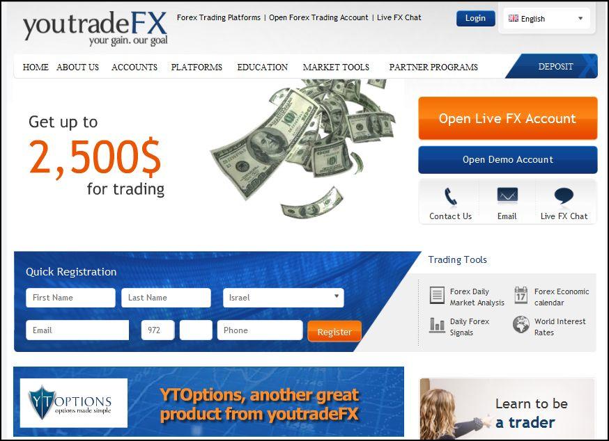 YouTradeFX Top 10 Forex Brokers