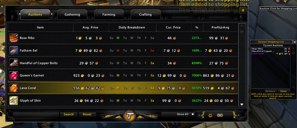 bigscreen_auction How To Make Tons of Gold In WoW? Tycoon World of Warcraft Gold Addon Review
