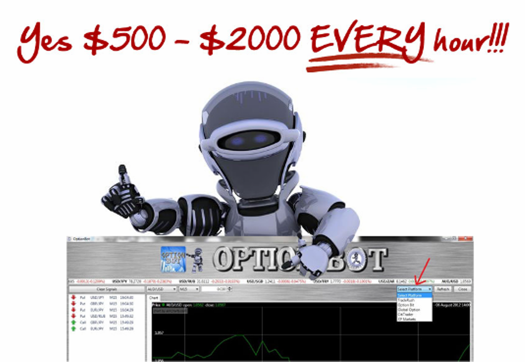 bot-earnings How To Trade Binary Options Using OptionBot