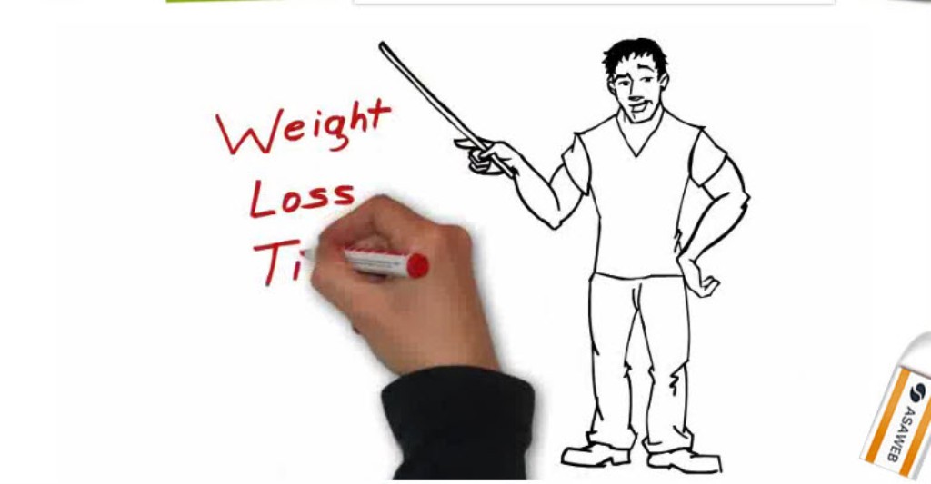 fatlossvideo Unusual Weight Loss Strategies Discovered in This FatLoss Factor Review