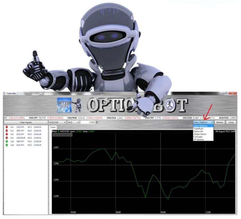 option-bot How To Trade Binary Options Using OptionBot