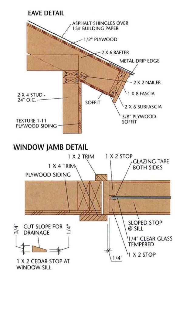 Get Access to 14,000 Woodworking Plans &amp; Projects Pouted.com