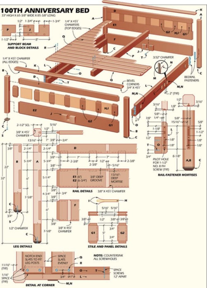 How To Plan A Woodworking Project