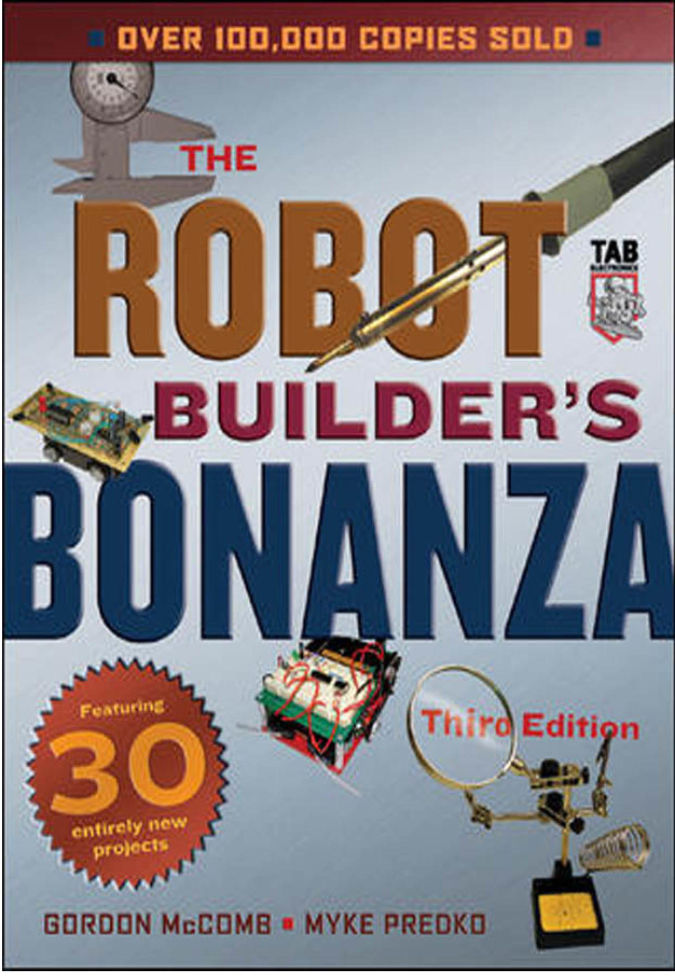 bonanza Best 10 Robot Gift Ideas