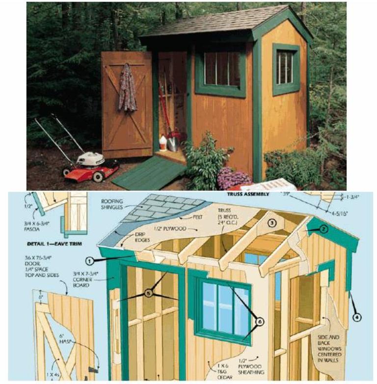 teds-woodworking-house-plans How to Build Woodworking Projects Quickly & Easily on Your Own?