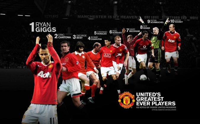Top 10 Football Teams in the World 15 Manchester-United.