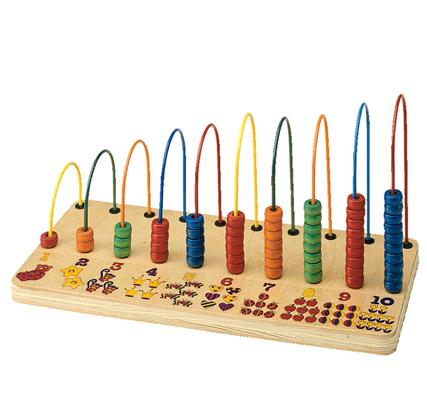Learning Early Is Always Best, So Pick Up An Educational Toy For Your Kid 22 Atencounter