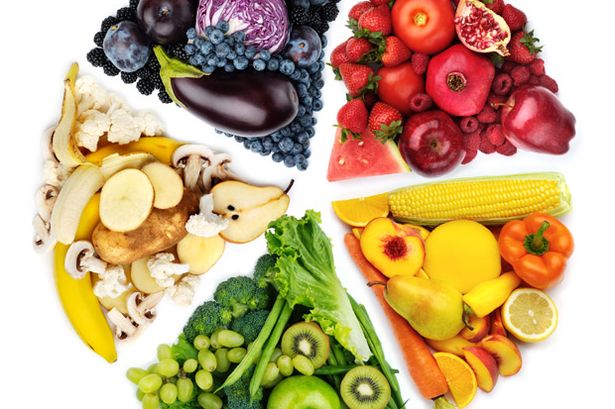 Fruits+and+vegetables+separated+by+colour+groups Eat More Colorful Foods For Optimal Health