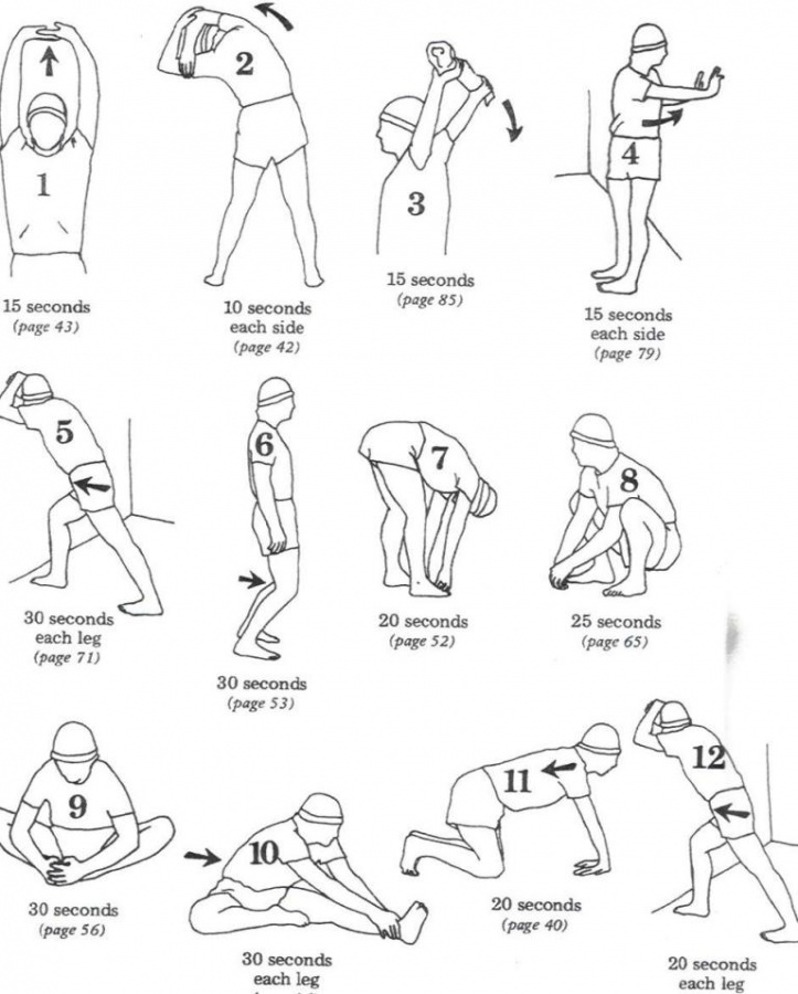 Stretching-Exercises 10 MMA Workouts to Achieve Fitness