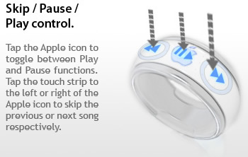 Control Your iPhone, iPod And Any Apple Device Remotely 5 i-ring-apple2