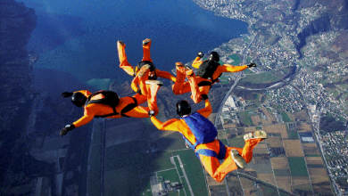 skydive 1 Skydiving Is A Recreational Activity And Competitive Sport,Do You Have Any Pervious Experience? - 7