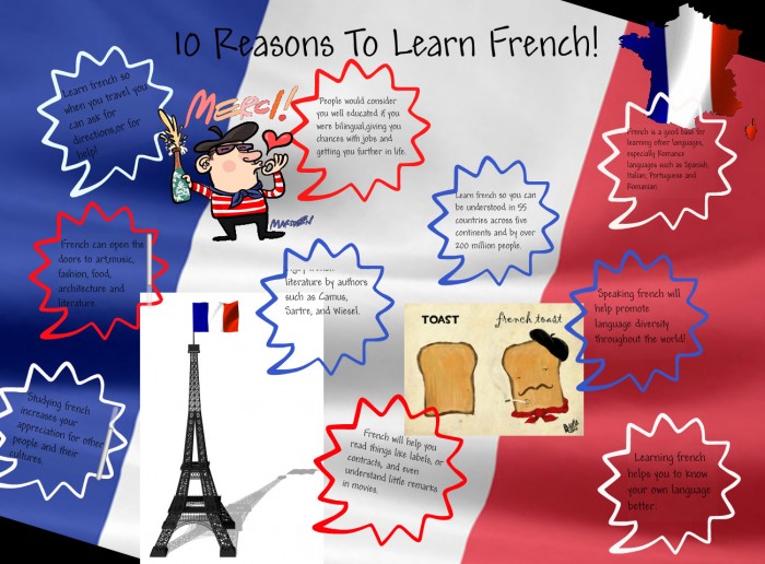 10-reasons-to-learn-french--source