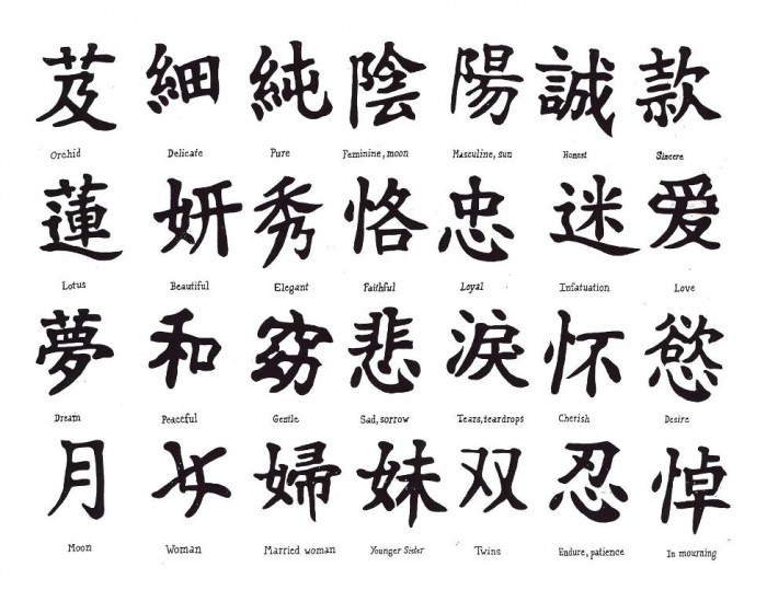 Chinese_tattoo_81 Enjoy Learning Chinese Like a Native in 50% of the Time