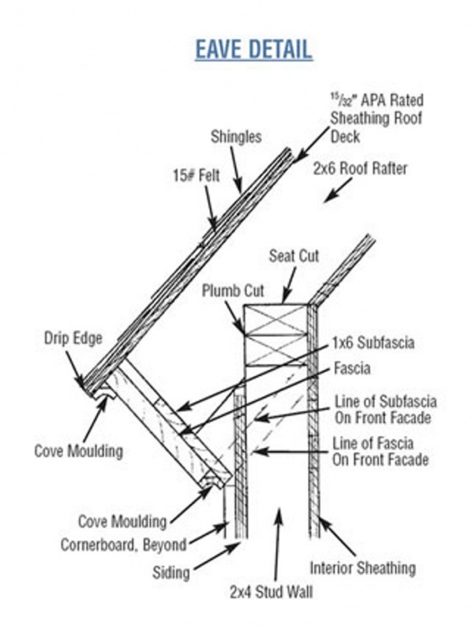 shed-blueprints-plans Start Building Amazing Outdoor Sheds and Woodwork Designs
