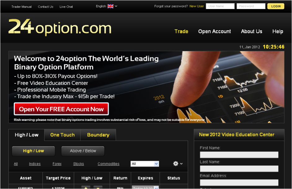 24option