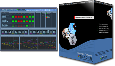 CompleteCurrencyTraderProduct Completecurrencytrader.com Provides Exclusive Forex For Traders' Who Stand Above The Crowd