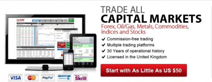 New-Picture-106 HY Markets Allows You to Trade All Capital Markets & More