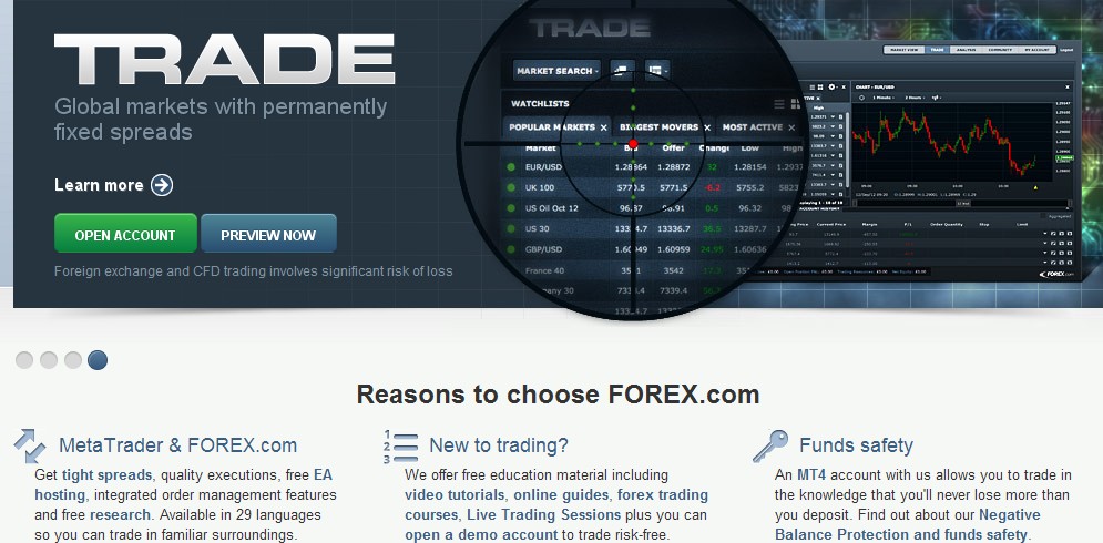 New-Picture-11 Learn How to Trade Like a Professional with Forex.Com