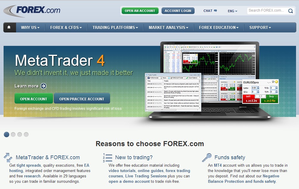 New-Picture-111 Learn How to Trade Like a Professional with Forex.Com