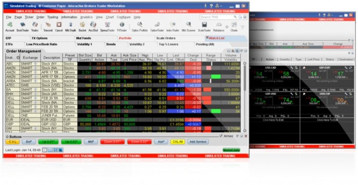 PaperTrader Maximize Your Return with Interactive Brokers Through Lowering Your Costs