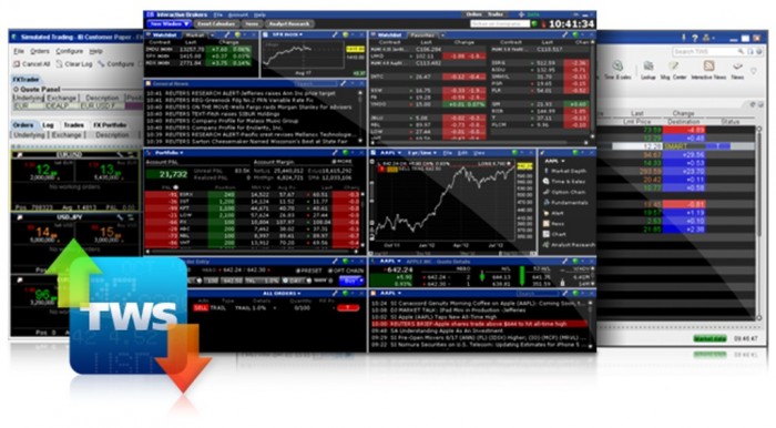 Trader-Workstation-TWS Maximize Your Return with Interactive Brokers Through Lowering Your Costs