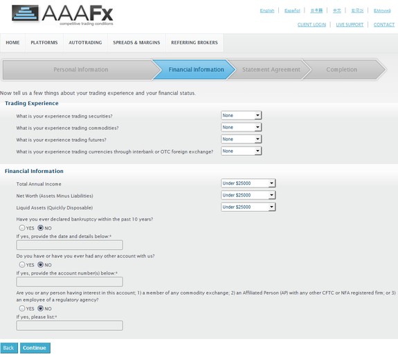 aaafx2 The Primary Platform Of AAAFX.com Is The Ever Popular MetaTrader 4 Among Forex Traders