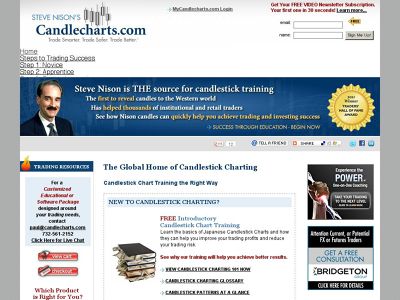 candlecharts.com_ Begin Your Candlestick Charting Education With The Best Foundational Training Ever Developed By Steve Nison