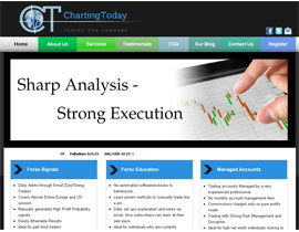charting_today Learn To Trade Through The New Forex Education Sessions Of Chartingtoday.com