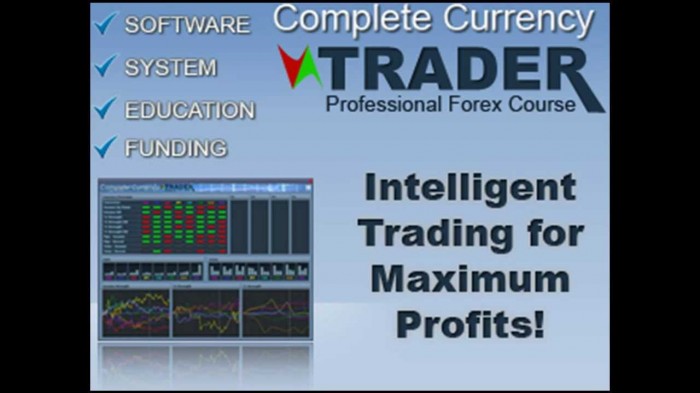 maxresdefault1 Completecurrencytrader.com Provides Exclusive Forex For Traders' Who Stand Above The Crowd