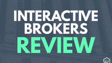 Interactive Brokers Maximize Your Return with Interactive Brokers Through Lowering Your Costs - 9 organic gardening
