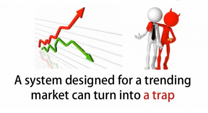 New-Picture-120 Get the Best Forex Trends with the Help of Forex Trendy