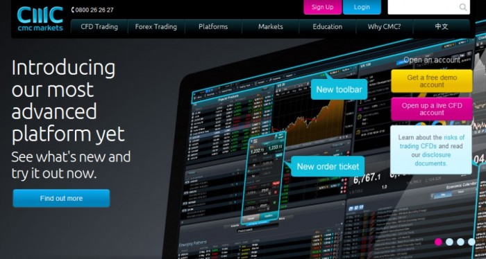 New-Picture-5 Trade over 5,000 Instruments & Get the Lowest Spreads with CMC Markets