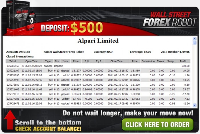 New-Picture-513 WallStreet Forex Robot Adapts to Market Conditions Automatically