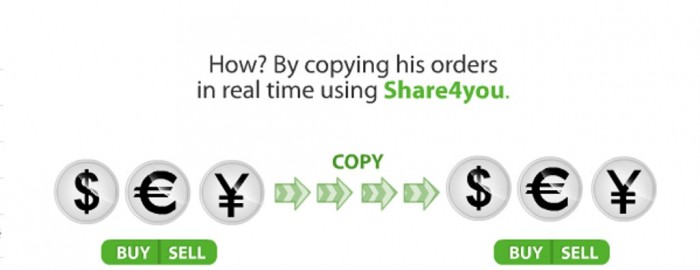 New-Picture-57 Forex4you Offers 9 Accounts to Meet Different Trading Sizes