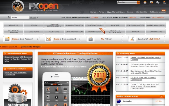 New-Picture-85 Start Trading with Just $1 and Get the Tightest Spreads from FXOpen