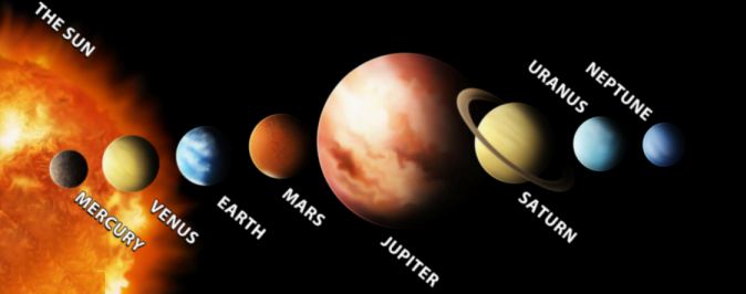 Solar System Names In Order - Solar System Pics