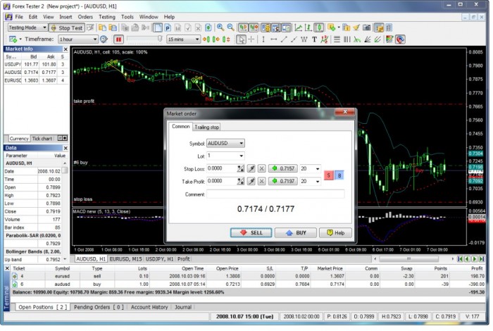 screen3 Start Learning Trading Seriously & Quickly with Forex Tester 2
