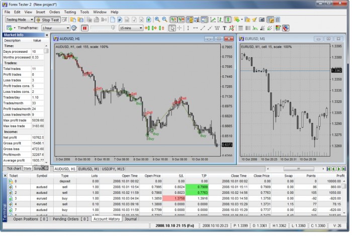 screen7 Start Learning Trading Seriously & Quickly with Forex Tester 2
