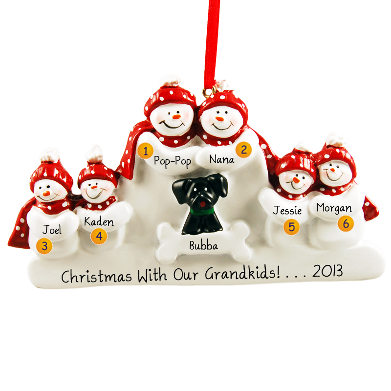 The Best 10 Christmas Gift Ideas for Grandparents 19 tmp246A