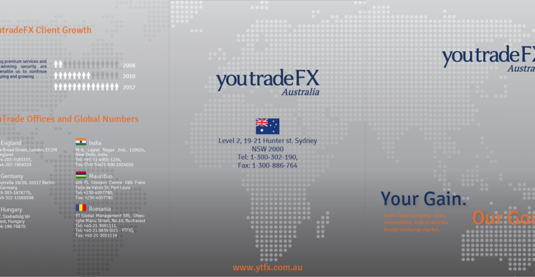 Ytfx forex trading mathematics about forex