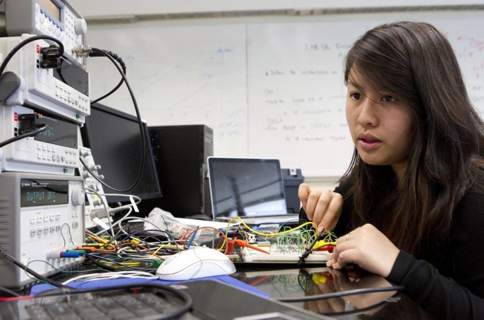 Do You Know How to Choose the Best College or University for You? 11 TEENS-COLLEGE-MAJORS-2-SJ