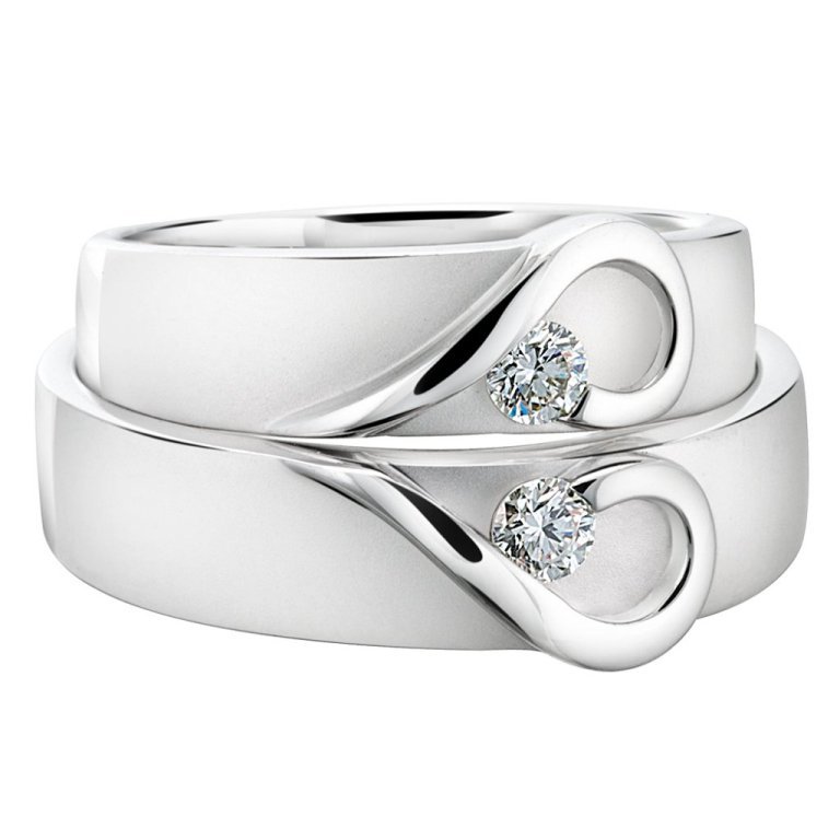 Designing Your Own Wedding Ring!  The Wedding Jewelry